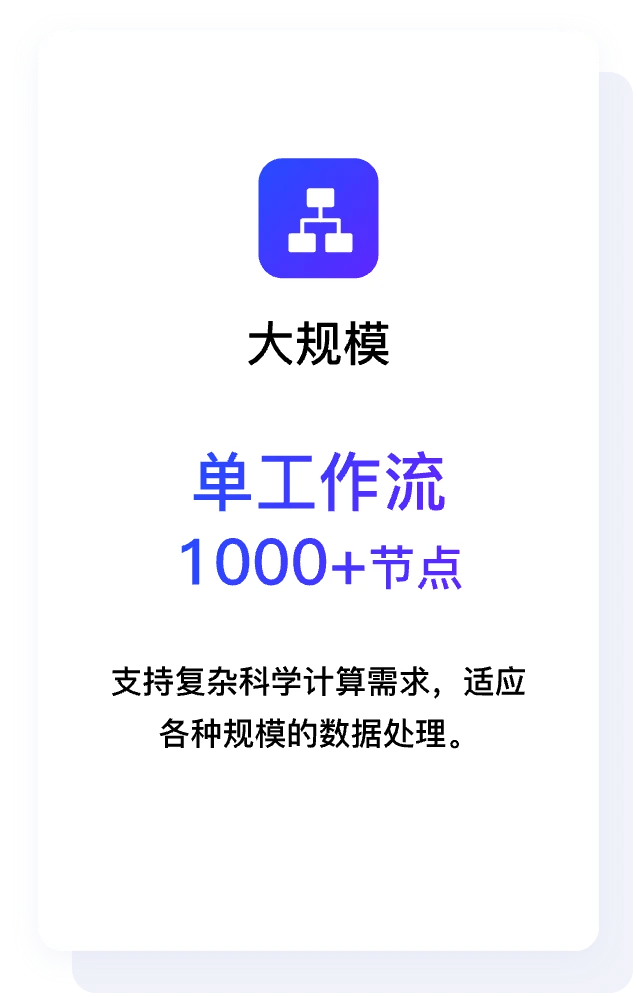 特性